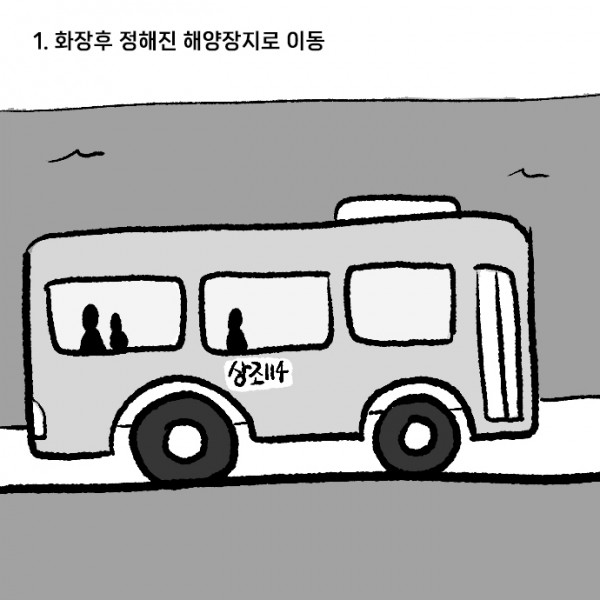 해양장으로_고인을_모시는_방법_0008s_0000_1._화장후_정해진_해양장지로_이동.jpg